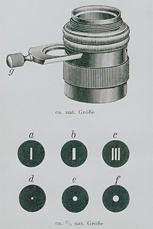 Abbescher Diffraktionsapparat